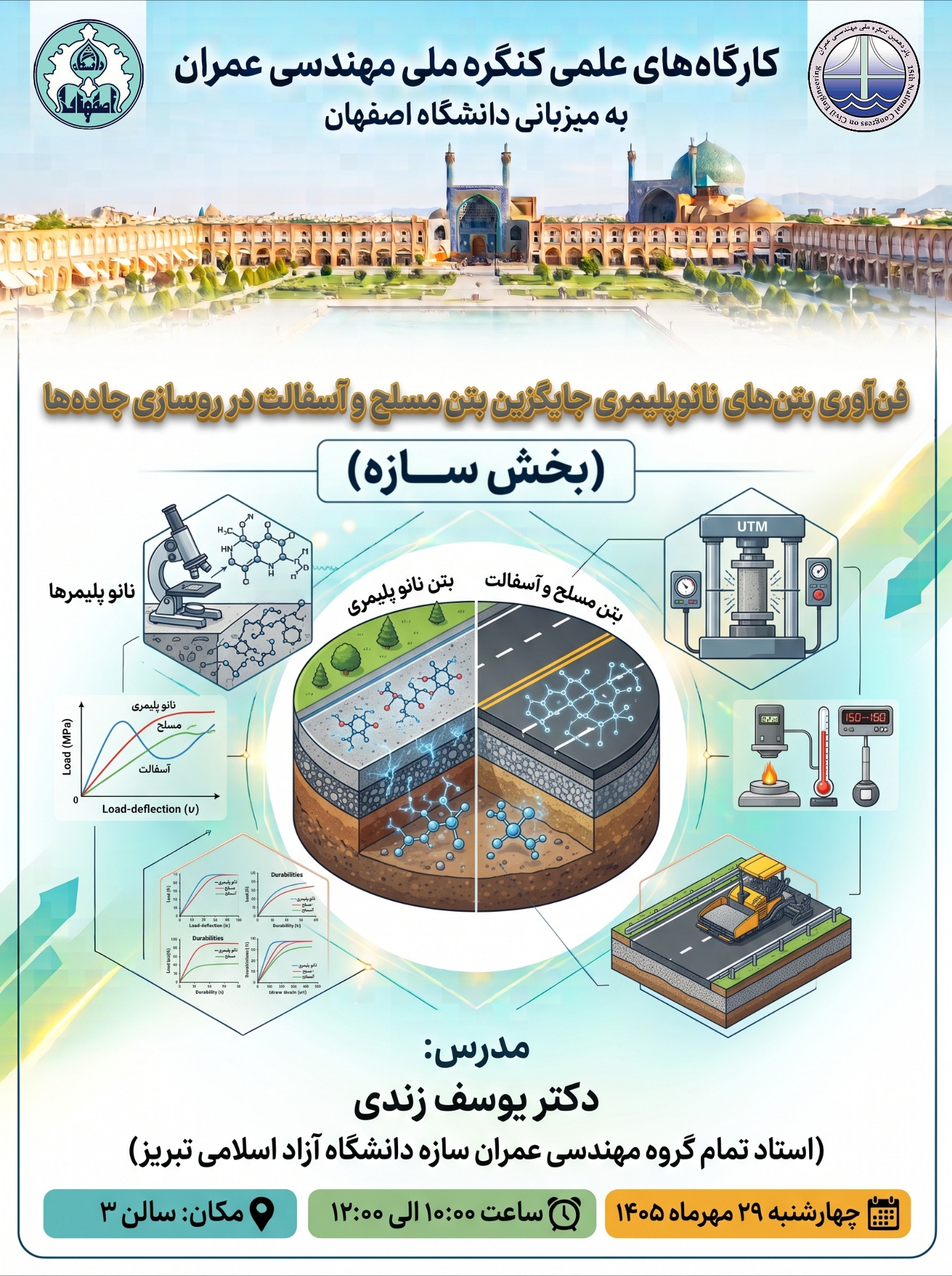 اسلاید 7